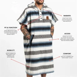 Slowtide Oso Hooded Towel Change Robe / Poncho -Deep Wetsuit 45971 202320Slowtide20Oso20Hooded20Towel20Change20Robe20Poncho20ST3220 20White204.2000x2000