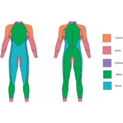 Zone3 Womens Advance Swim Wetsuit -Deep Wetsuit Wetsuit20Chart 20Advance.2000x2000